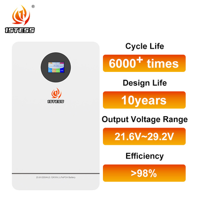 25.6V 51.2V 200Ah 5.12Kwh 10.24Kwh Lifepo4 Power Стенные солнечные энергетические системы для домашних хозяйств